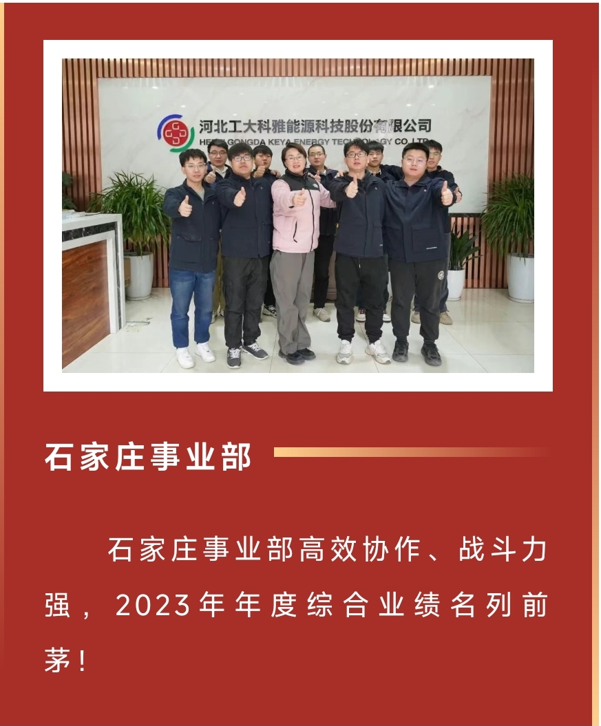 榜样丨伟德官网下载客户端安装2023年度优秀榜单来啦!(图2) 2.jpg