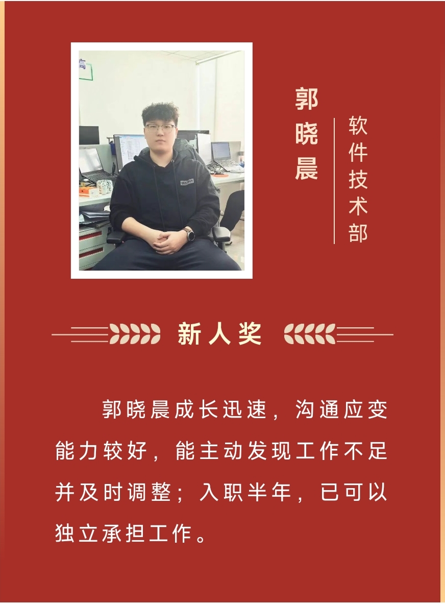 榜样丨伟德官网下载客户端安装2023年度优秀榜单来啦!(图16) 1.jpg