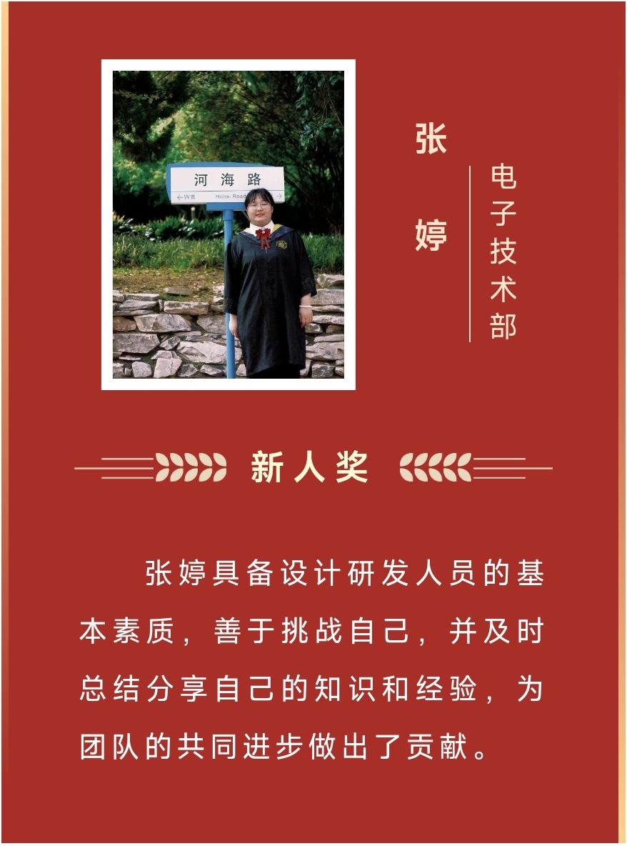 榜样丨伟德官网下载客户端安装2023年度优秀榜单来啦!(图17) 2.jpg