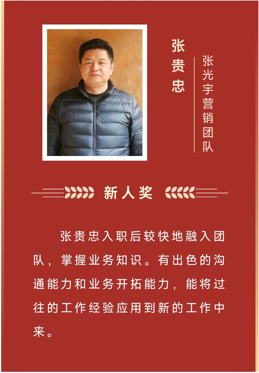 榜样丨伟德官网下载客户端安装2023年度优秀榜单来啦!(图22) 7.jpg