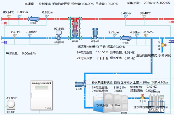 电调阀系统(图1)