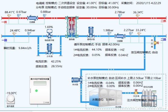 泵阀系统(图1)