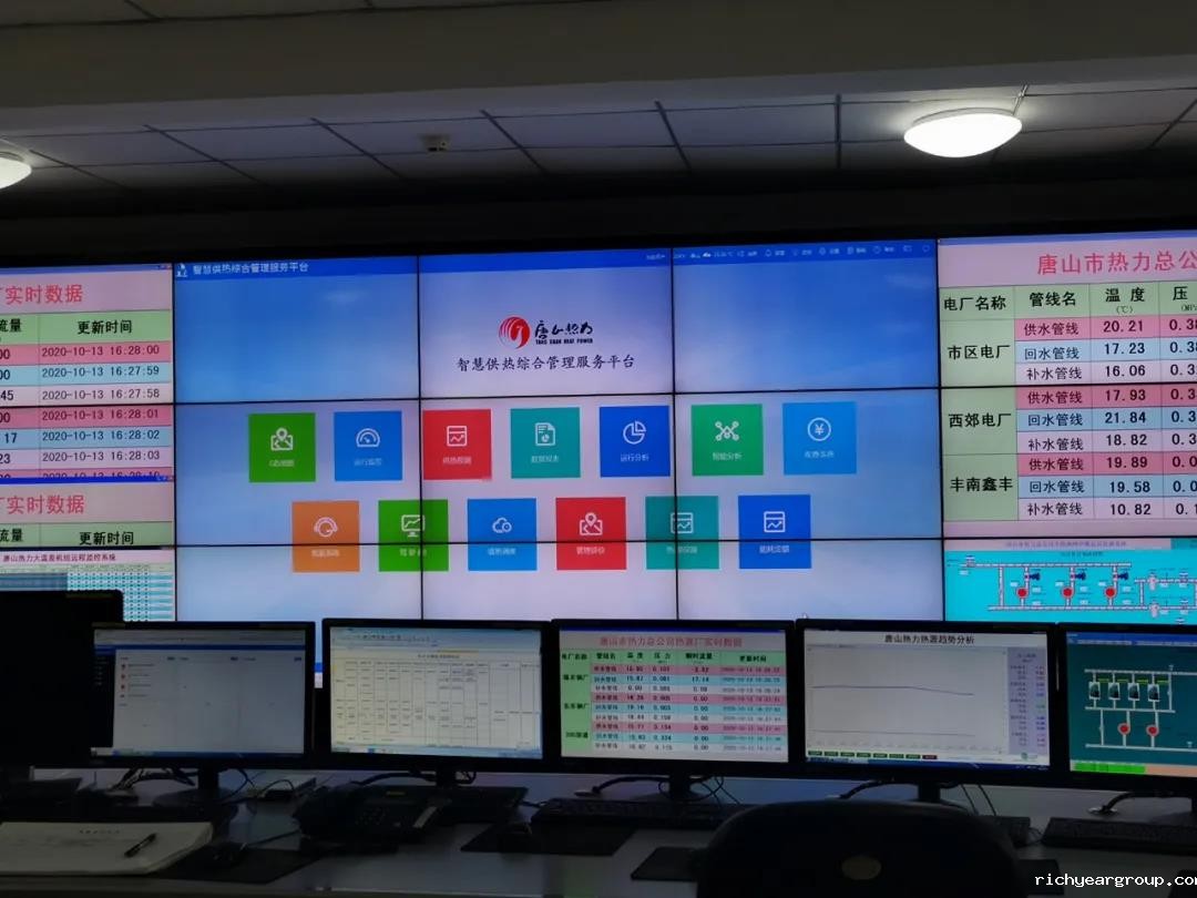 【经典案例】大数据+热力=？这座北方城市打了个好样！(图8)