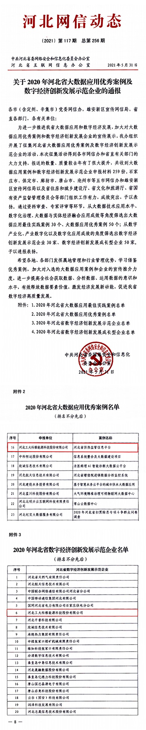 伟德官网下载客户端安装入选2020年河北省数字经济创新发展示范企业(图1)