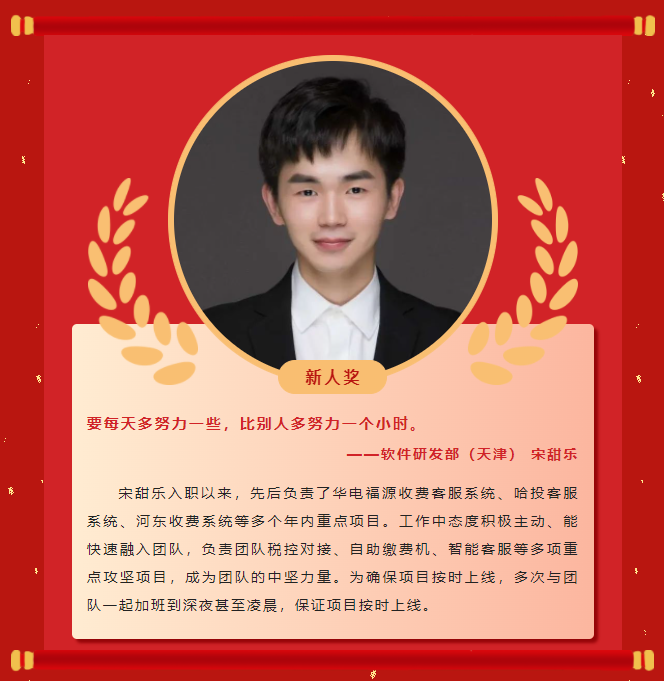 榜样力量丨伟德官网下载客户端安装2022年度优秀榜单(二)(图8) 榜样力量丨伟德官网下载客户端安装2022年度优秀榜单(二)(图8)